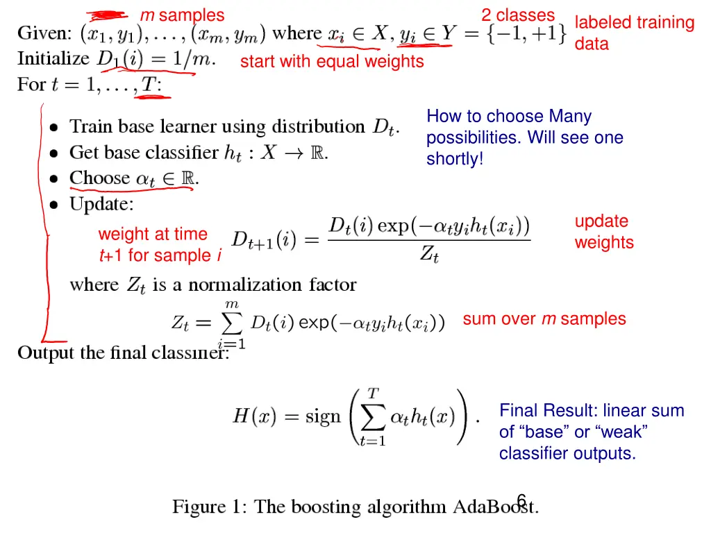 m samples 2 classes