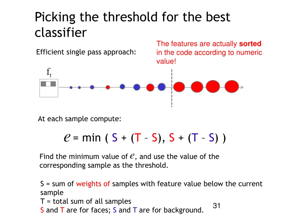 picking the threshold for the best classifier 1