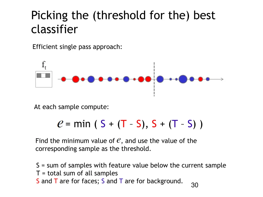 picking the threshold for the best classifier