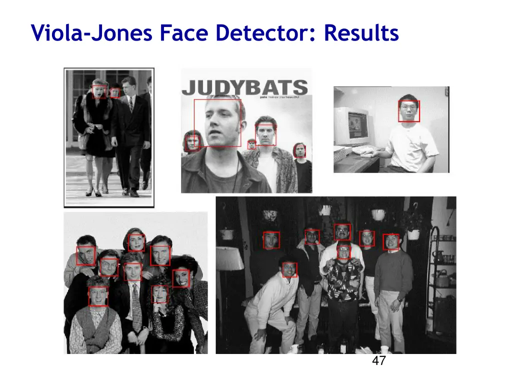 viola jones face detector results