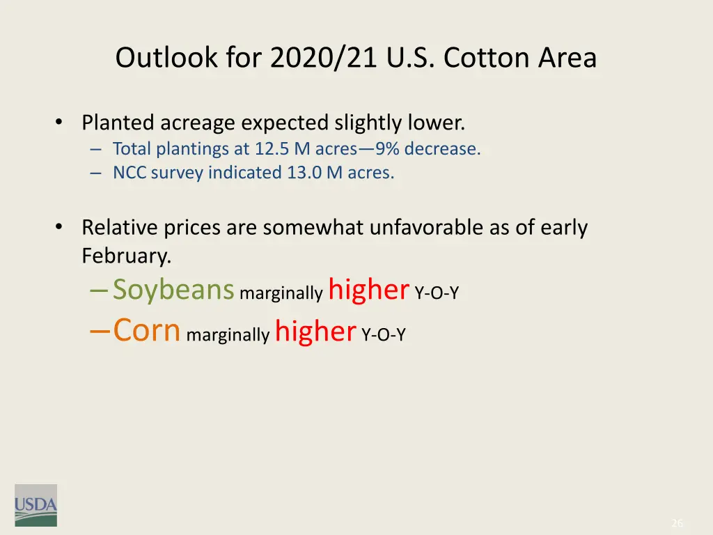 outlook for 2020 21 u s cotton area