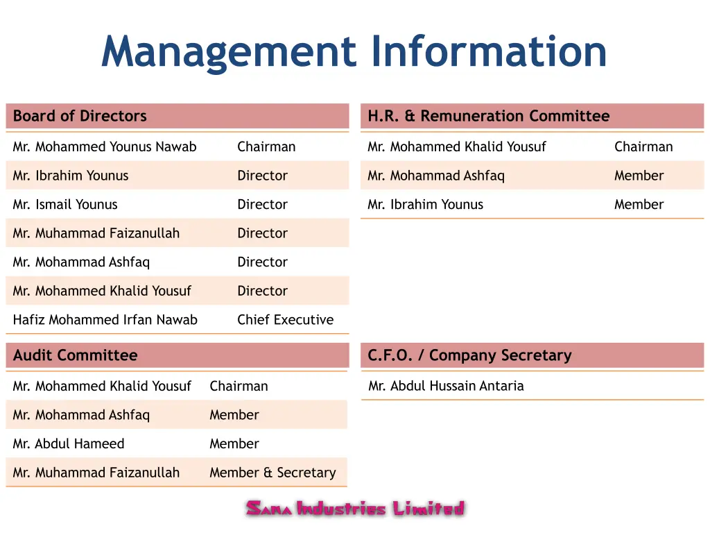 management information