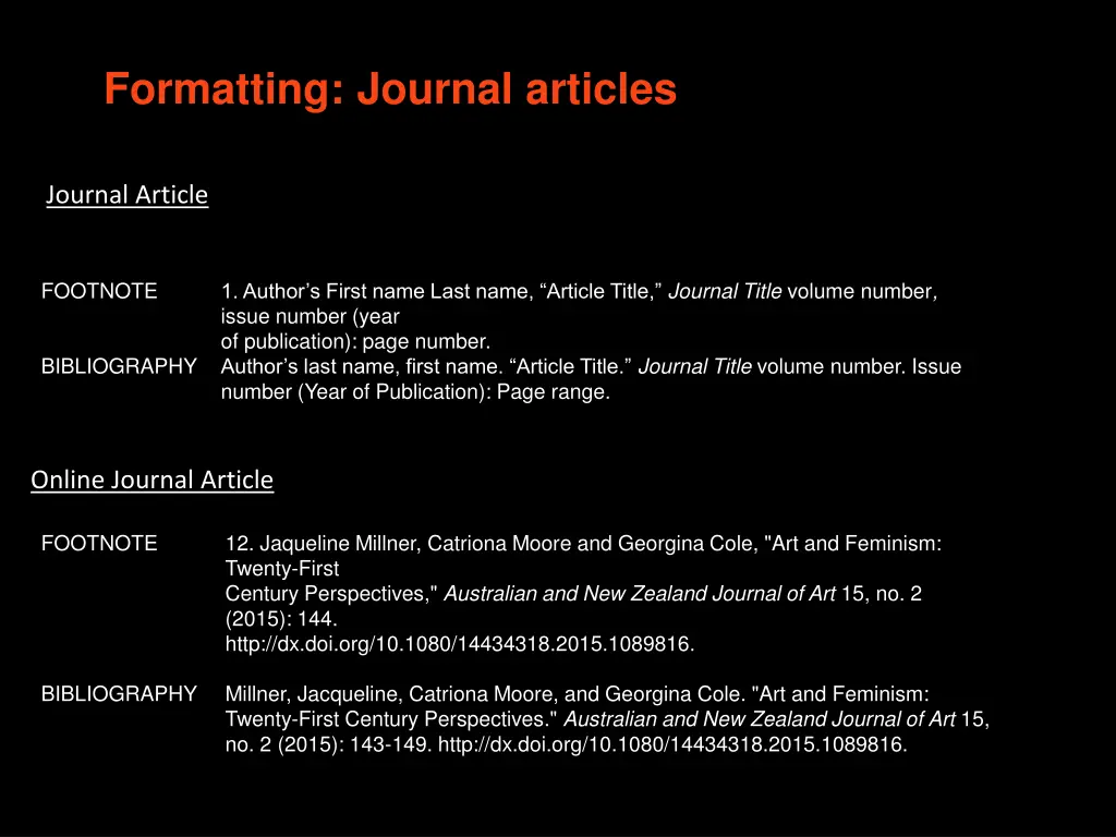 formatting journal articles