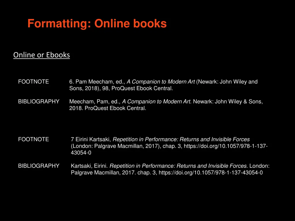 formatting online books