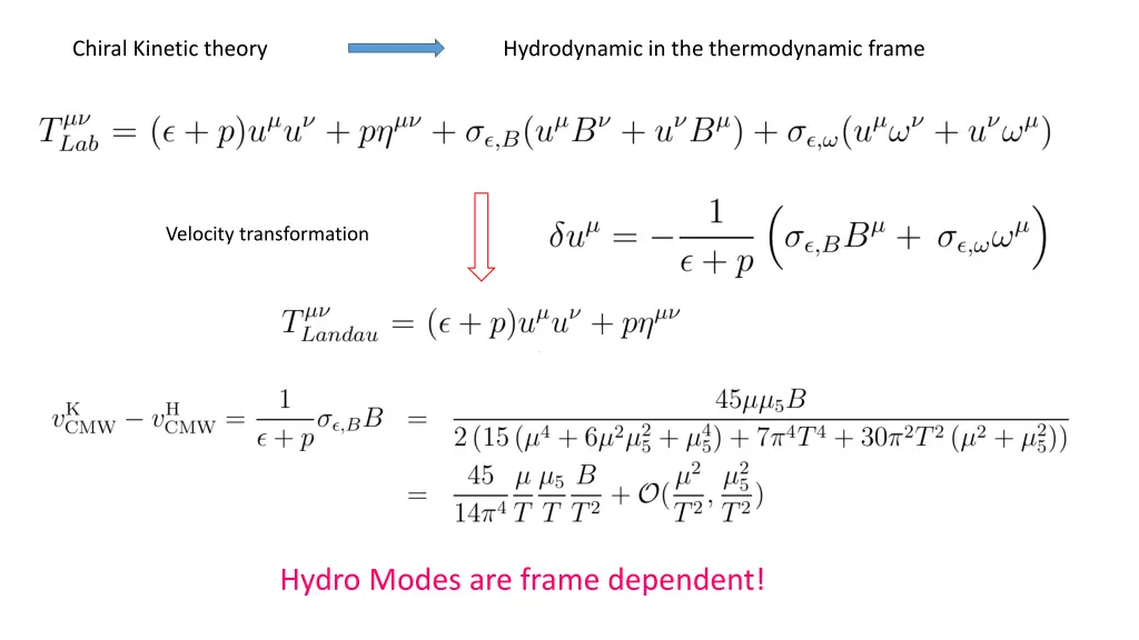 chiral kinetic theory