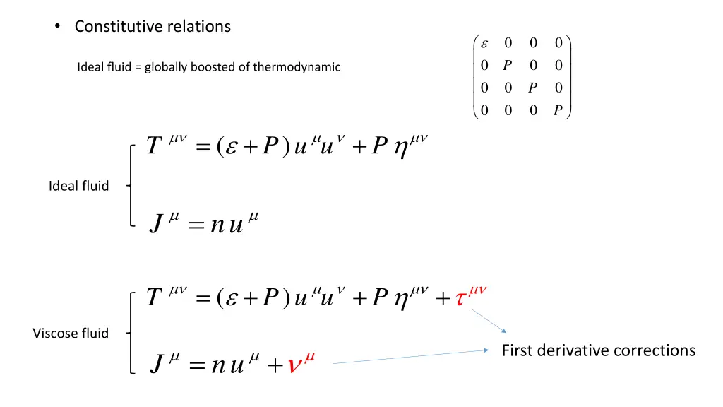 constitutive relations