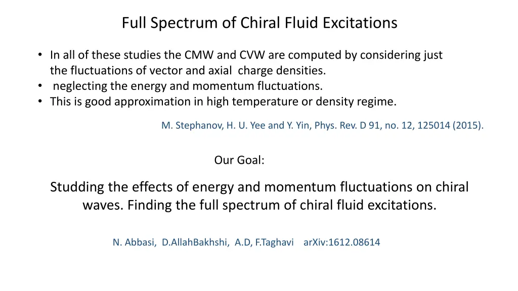 full spectrum of chiral fluid excitations