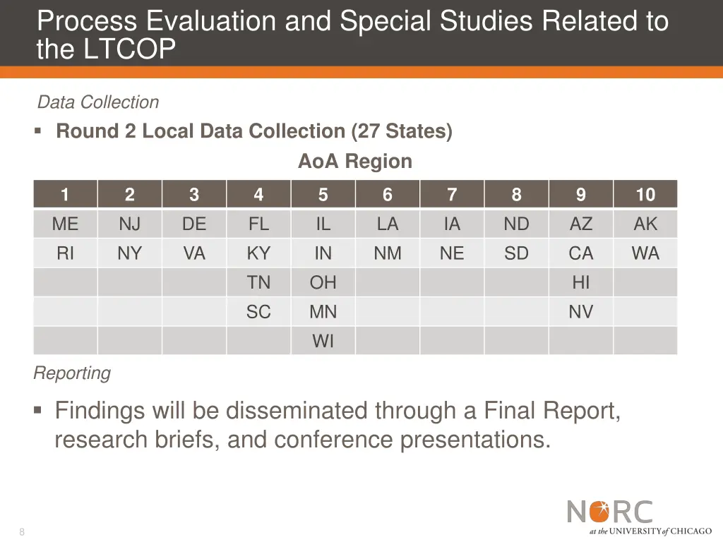 process evaluation and special studies related 1