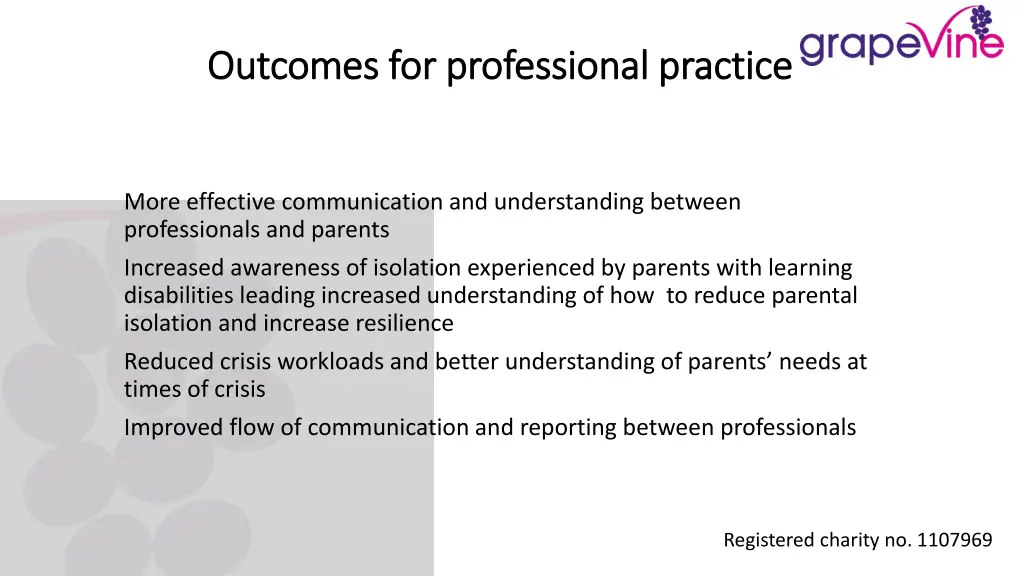 outcomes for professional practice outcomes