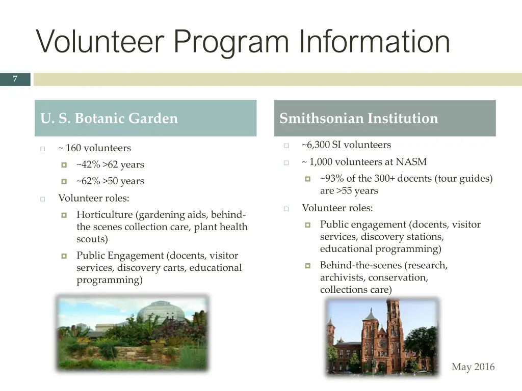 volunteer program information