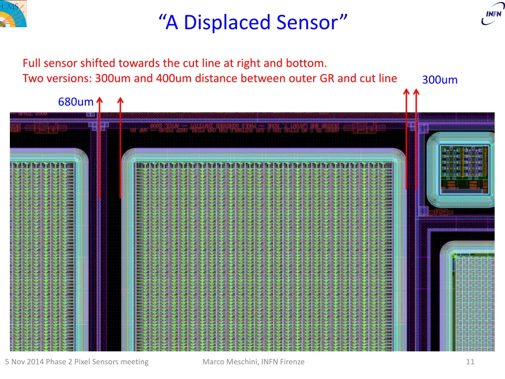 a displaced sensor