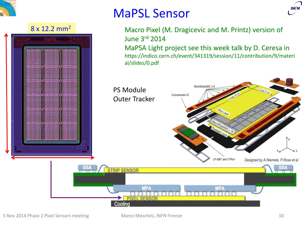 mapsl sensor