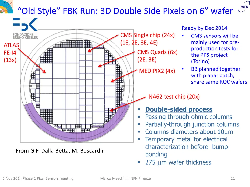 old style fbk run 3d double side pixels on 6 wafer