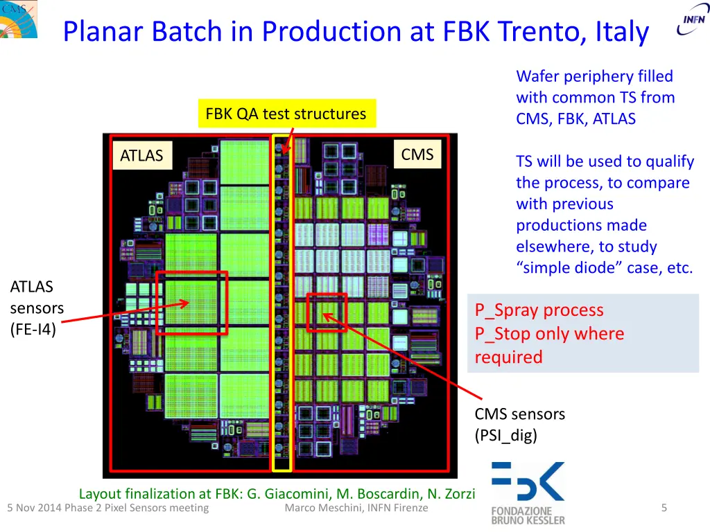 planar batch in production at fbk trento italy