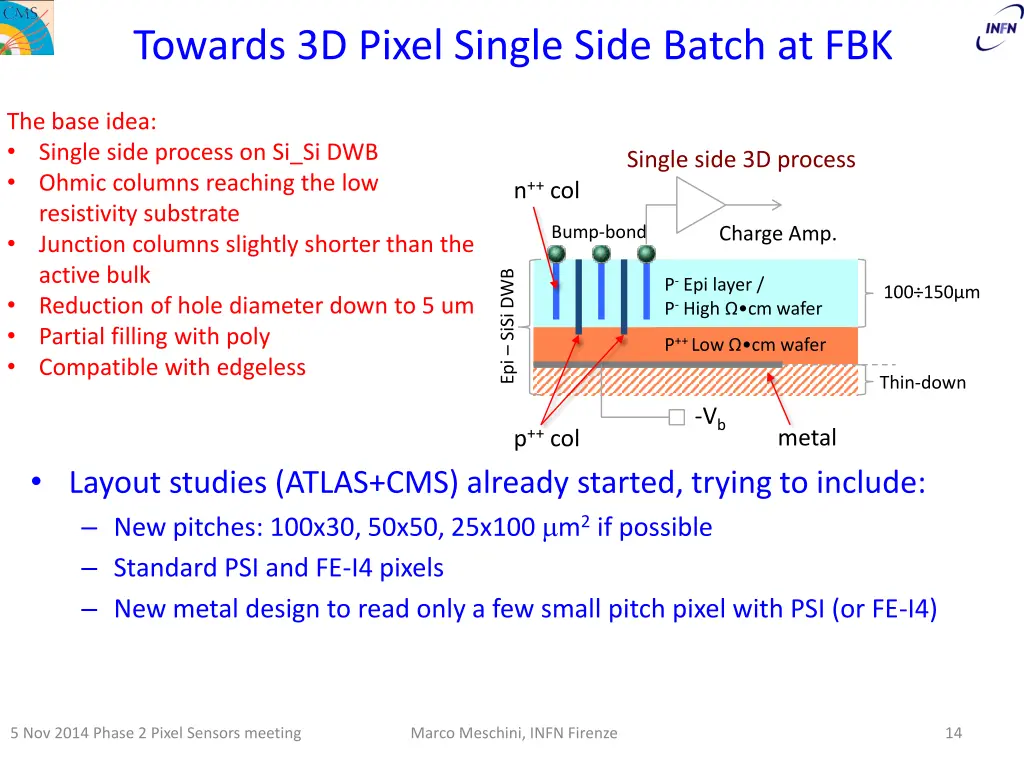 towards 3d pixel single side batch at fbk