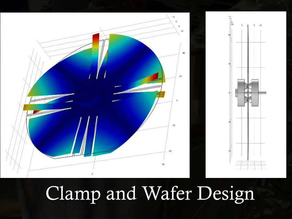 clamp and wafer design