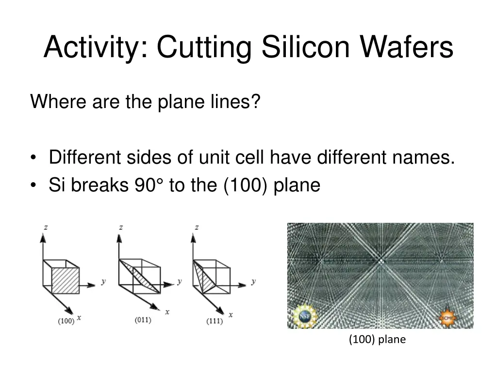 activity cutting silicon wafers 1