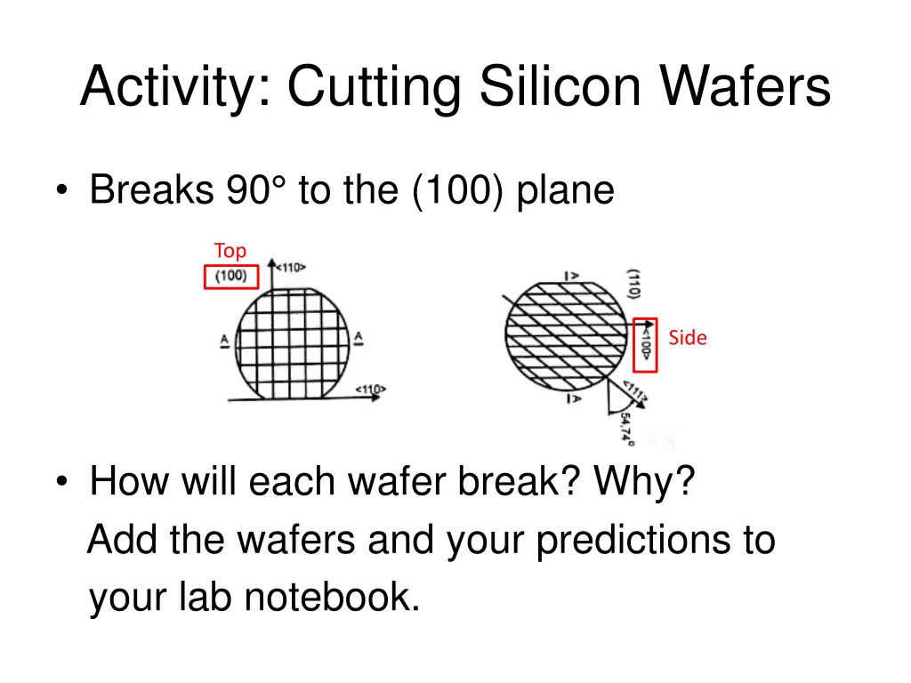 activity cutting silicon wafers 2