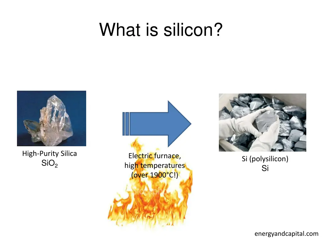 what is silicon 1