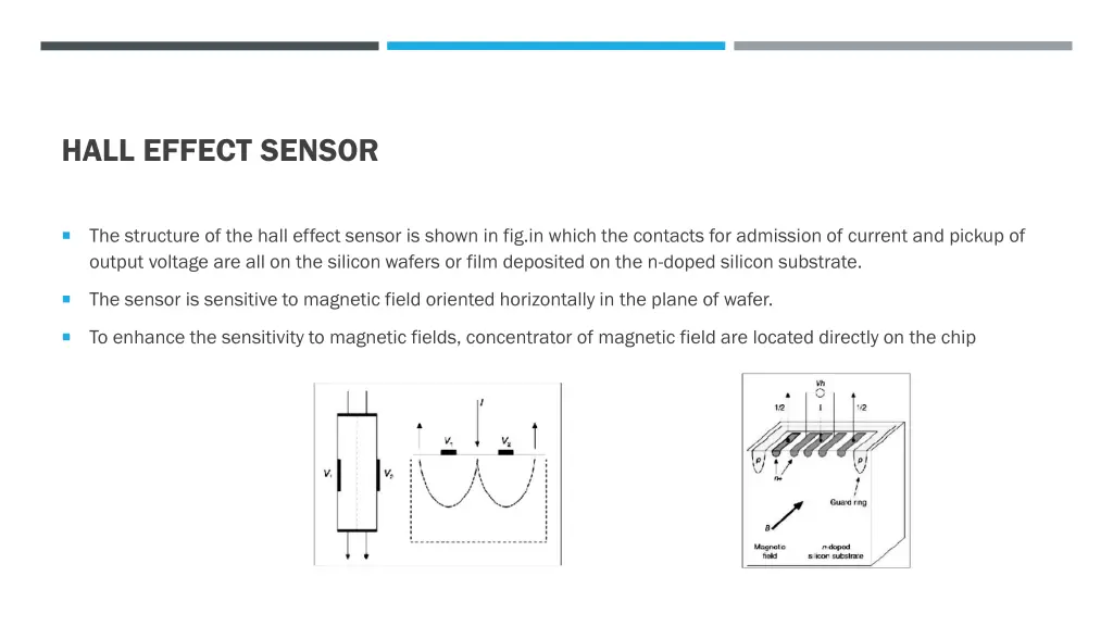 hall effect sensor