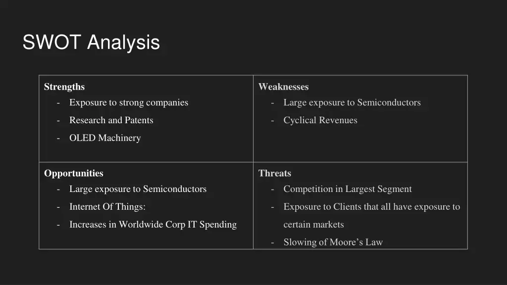 swot analysis