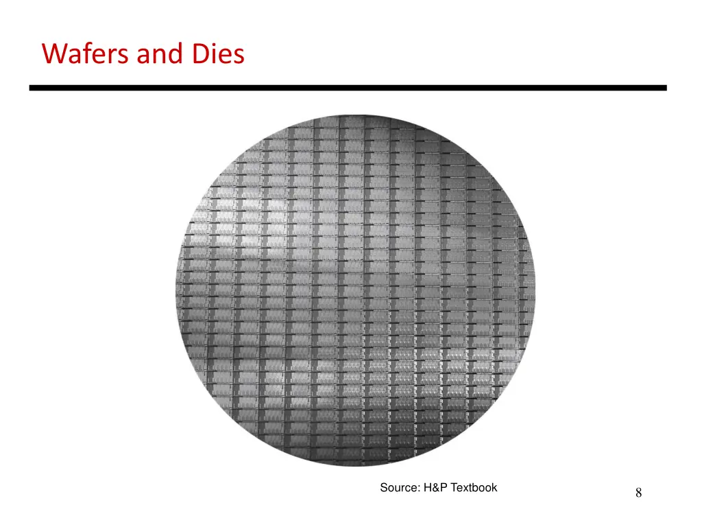 wafers and dies