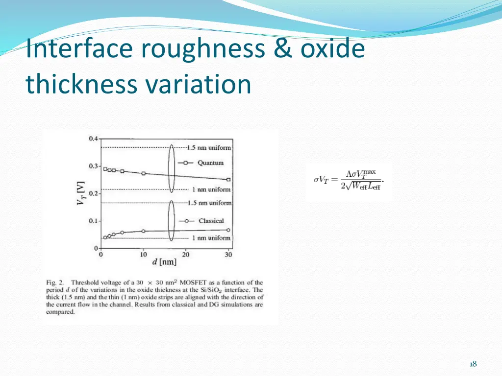 interface roughness oxide thickness variation 1