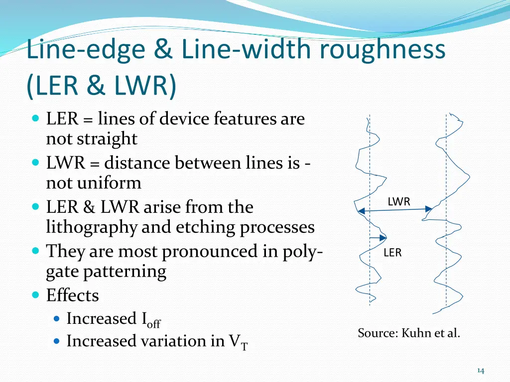 line edge line width roughness ler lwr ler lines