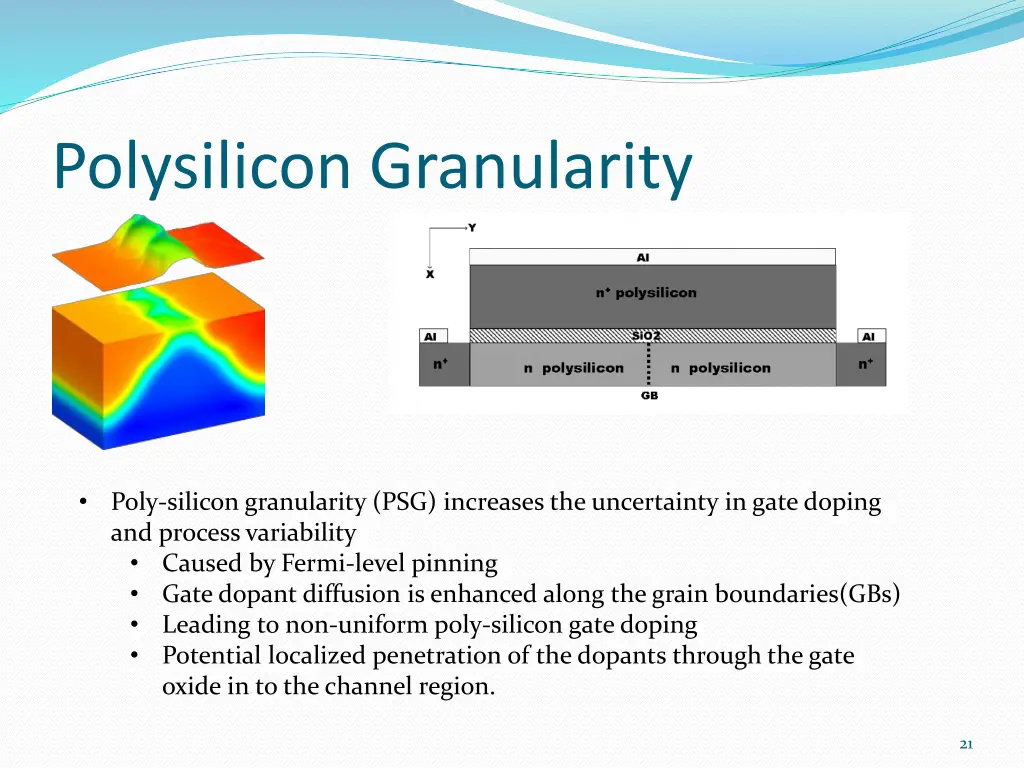 polysilicon granularity