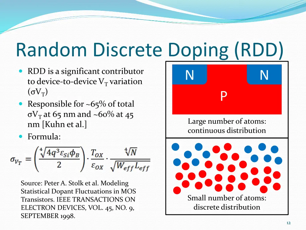 random discrete doping rdd 1