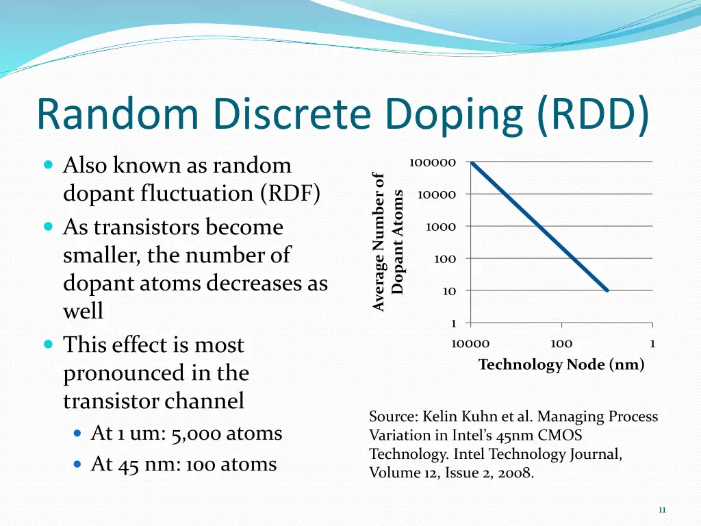 random discrete doping rdd