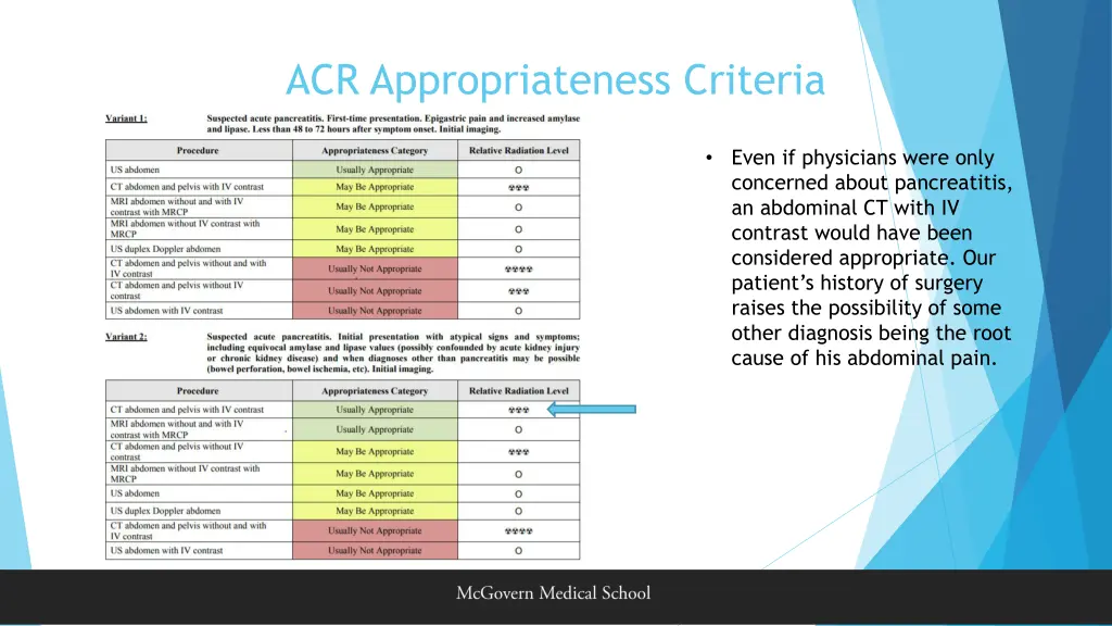 acr appropriateness criteria 1