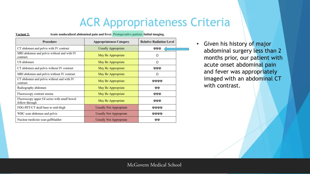 acr appropriateness criteria