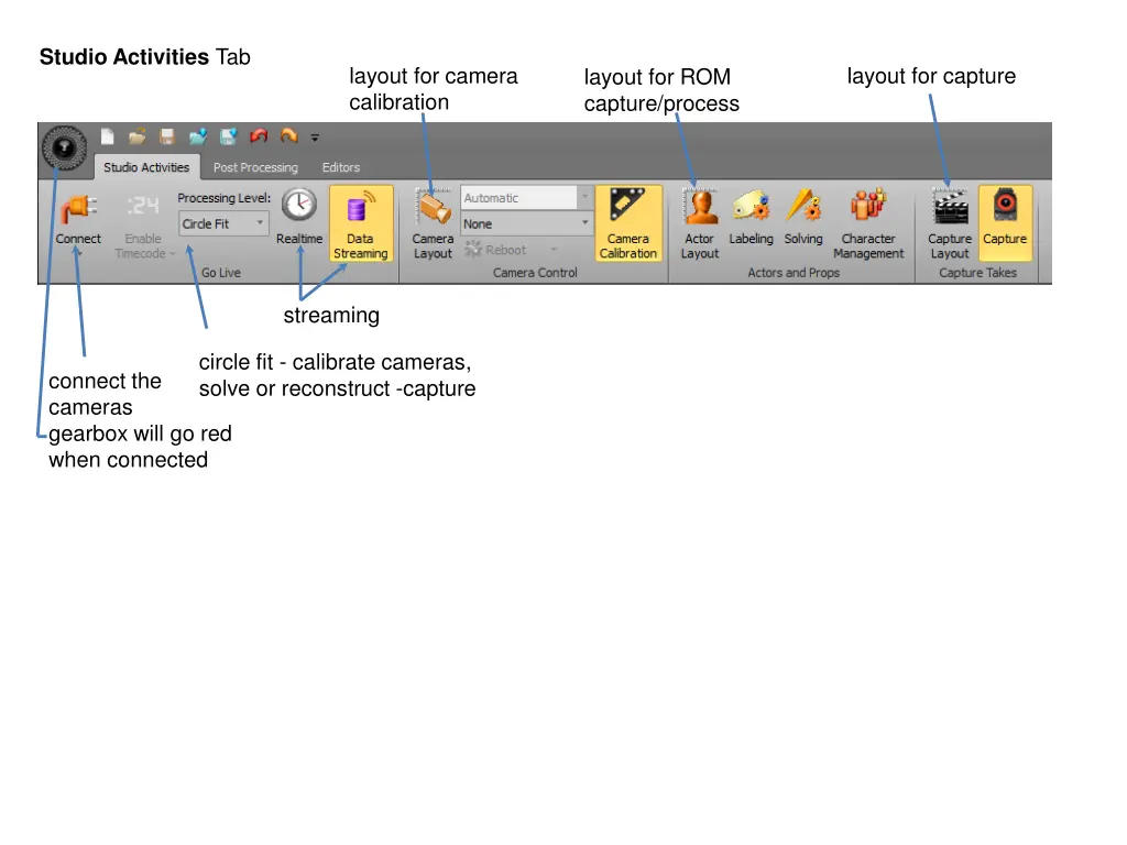 studio activities tab