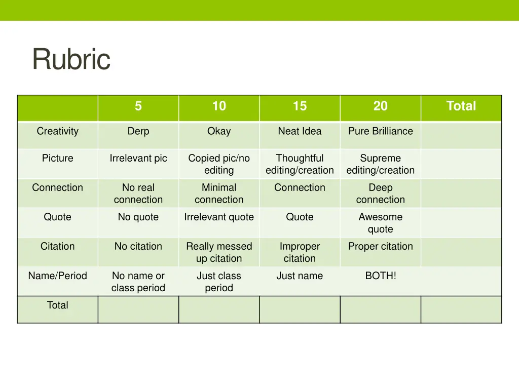 rubric 1