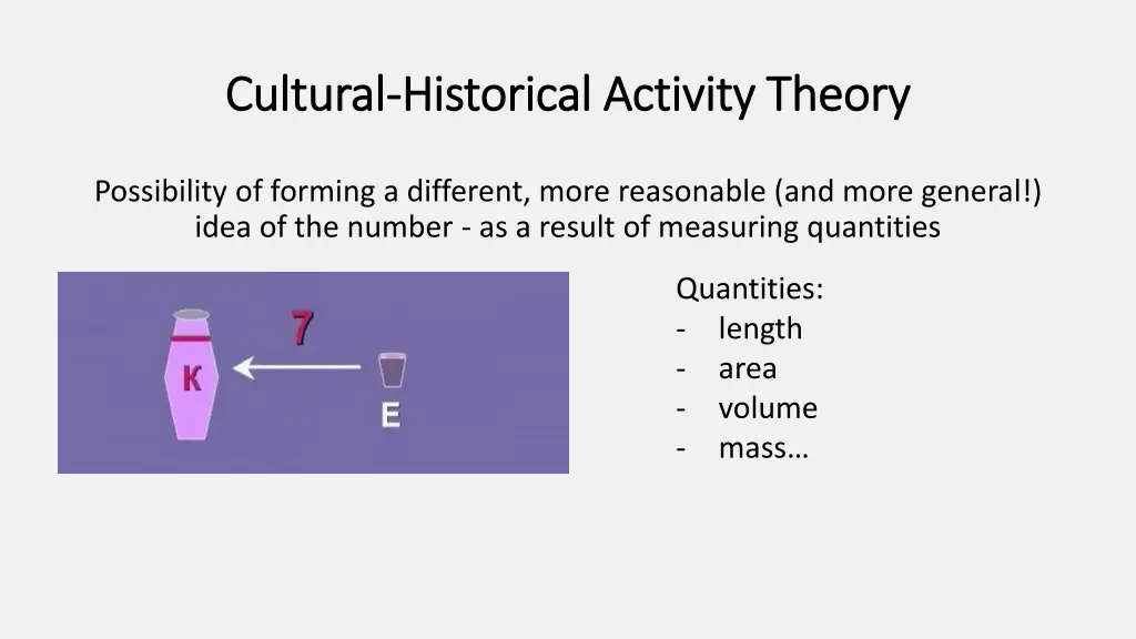 cultural cultural historical activity theory