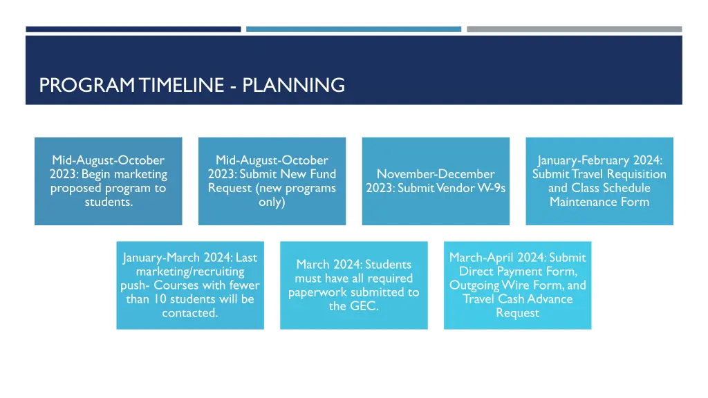 program timeline planning