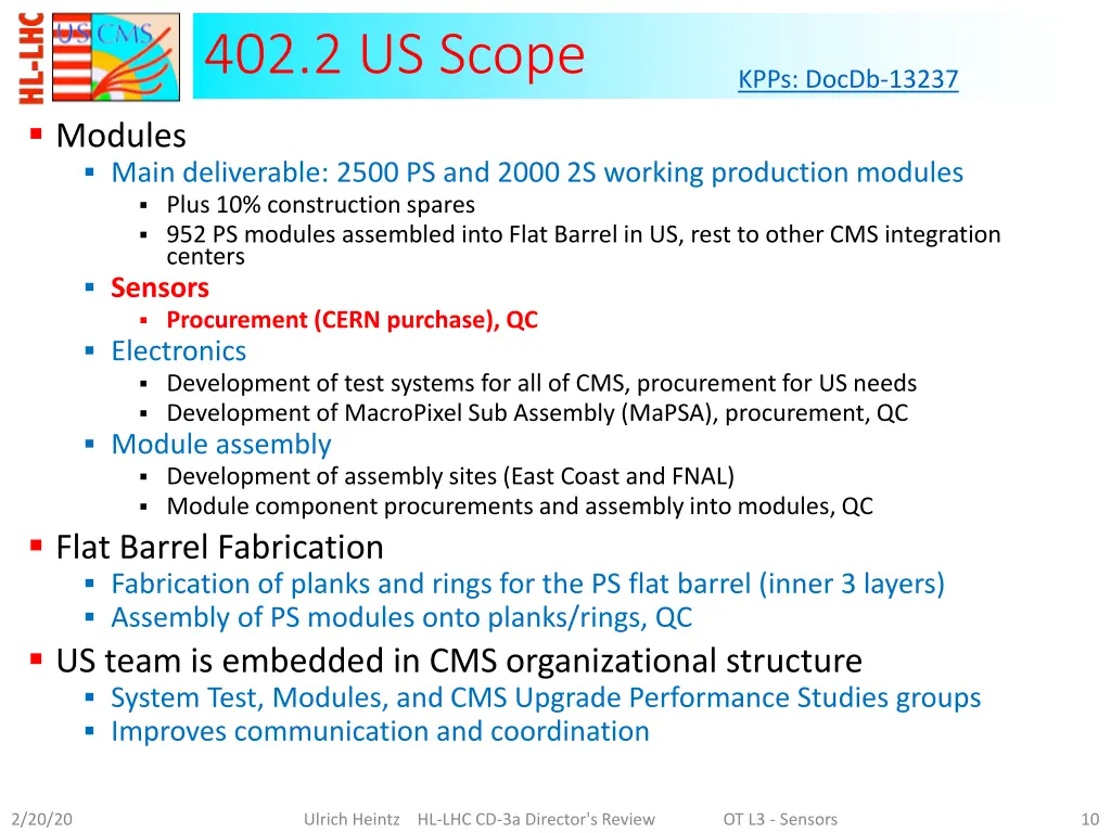 402 2 us scope