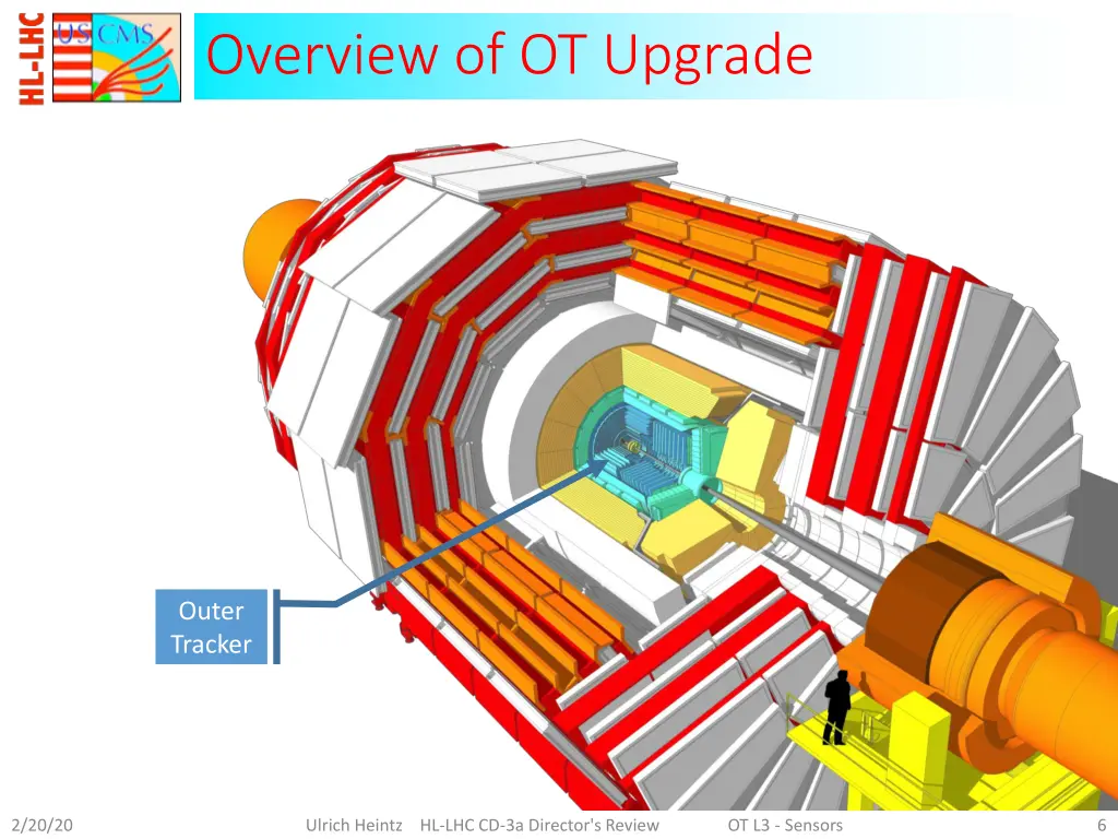 overview of ot upgrade