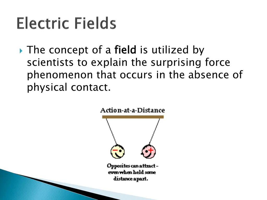 the concept of a field scientists to explain