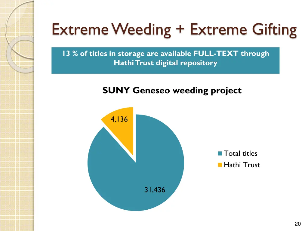 extreme weeding extreme gifting