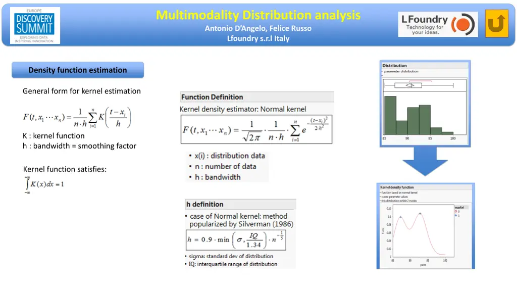 multimodality distribution analysis antonio 2