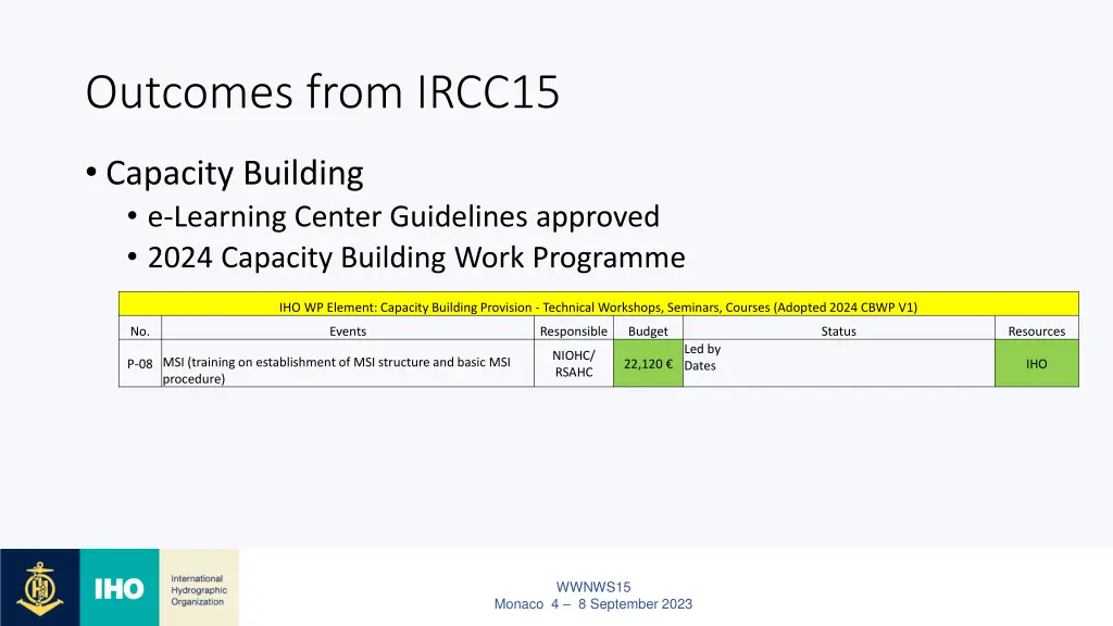 outcomes from ircc15 2