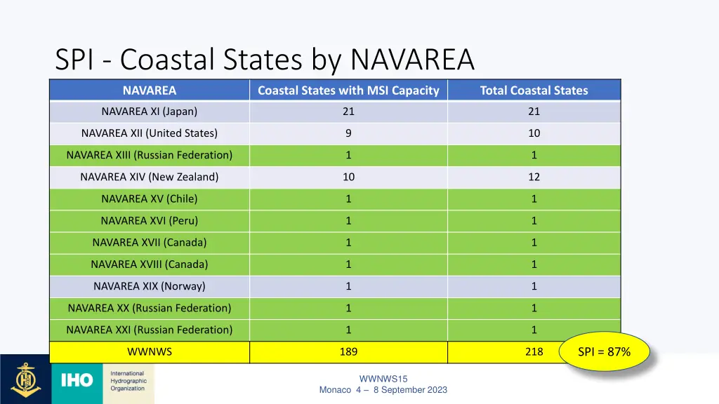 spi coastal states by navarea navarea coastal 1