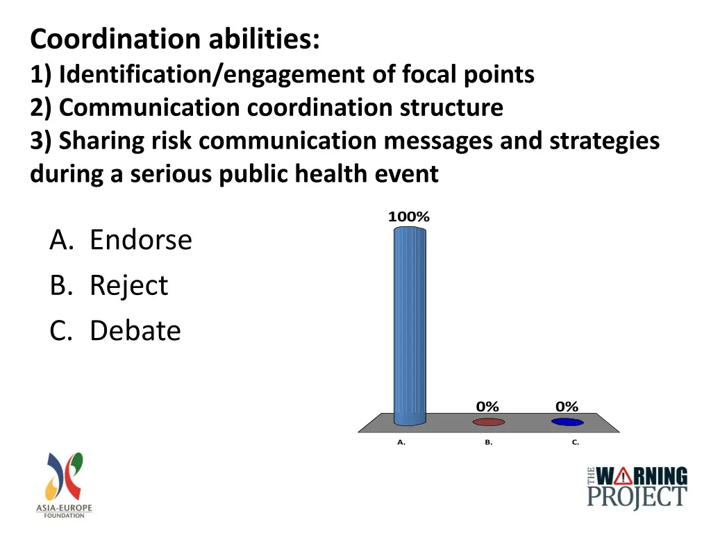 coordination abilities 1 identification