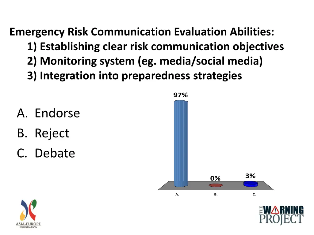 emergency risk communication evaluation abilities