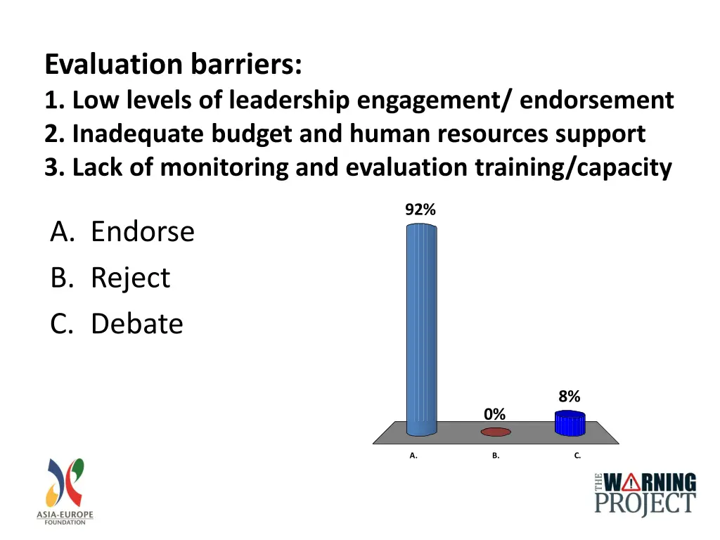 evaluation barriers 1 low levels of leadership