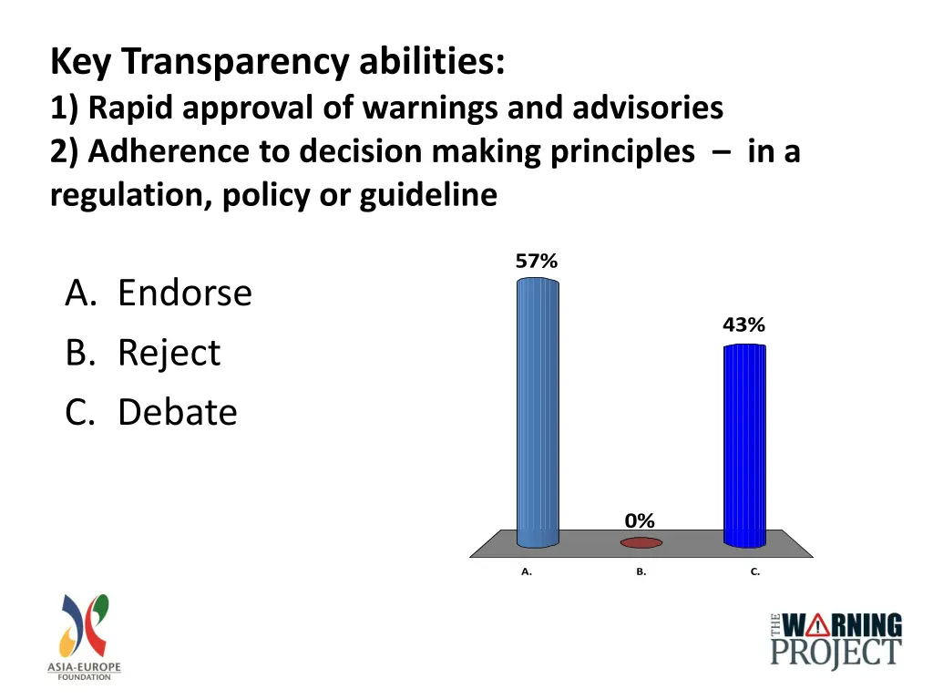 key transparency abilities 1 rapid approval