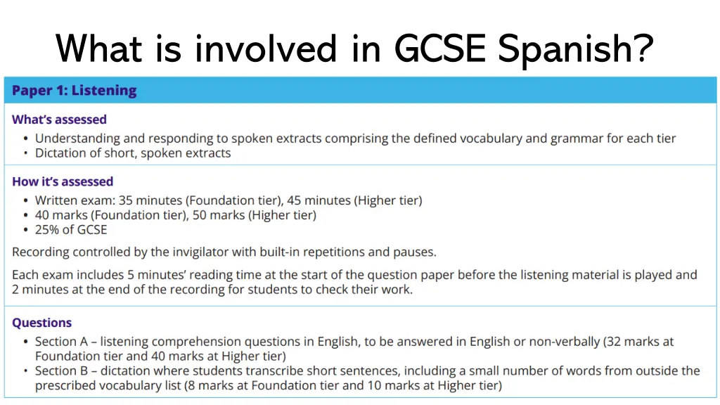 what is involved in gcse spanish 2