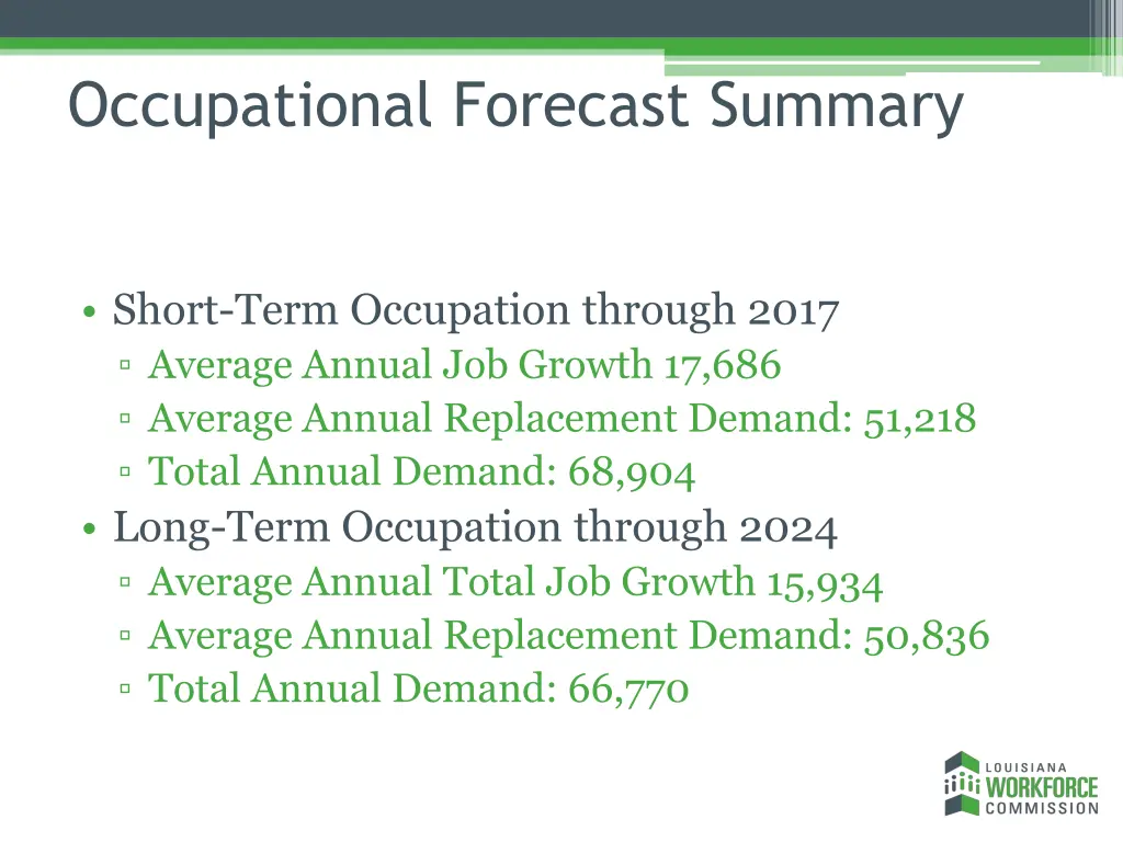 occupational forecast summary